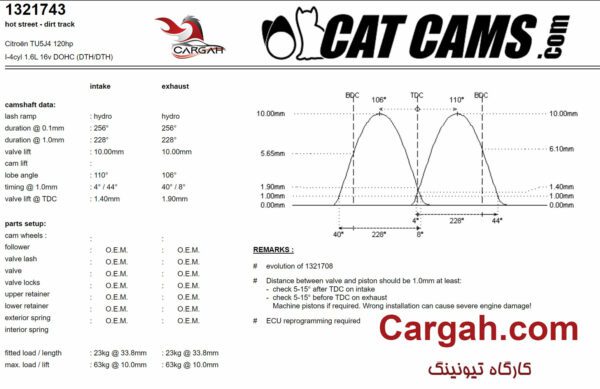 میل سوپاپ کت کمز TU5 کد Cat Cams 1321743